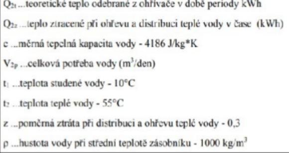 Schéma ze ZD