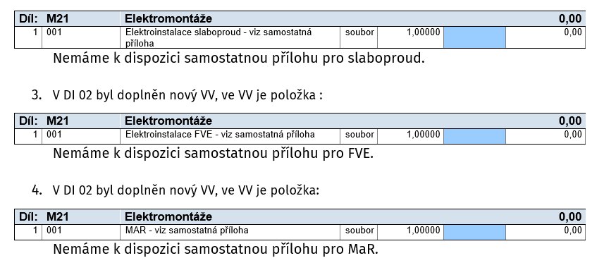 Zadávací dokumentace